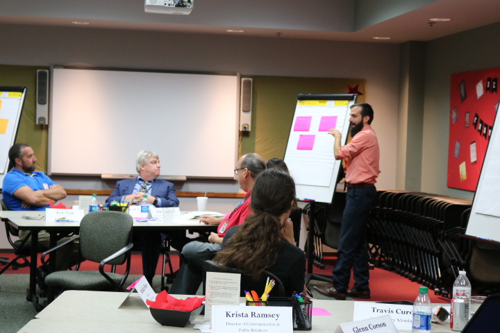 strategic planning at Oak Hills